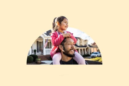 Which credit score does a mortgage lender use? |
