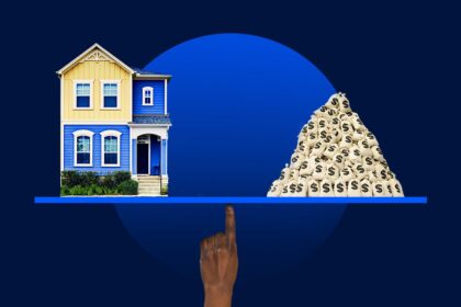 Pros and Cons of Home Equity Credit Line (HELOC)