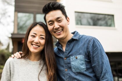 What does Piti represent in a mortgage?
