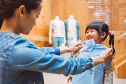 Best Ally Bank Credit Cards