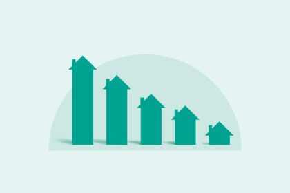 How is the Home Equity Loan Rate determined?
