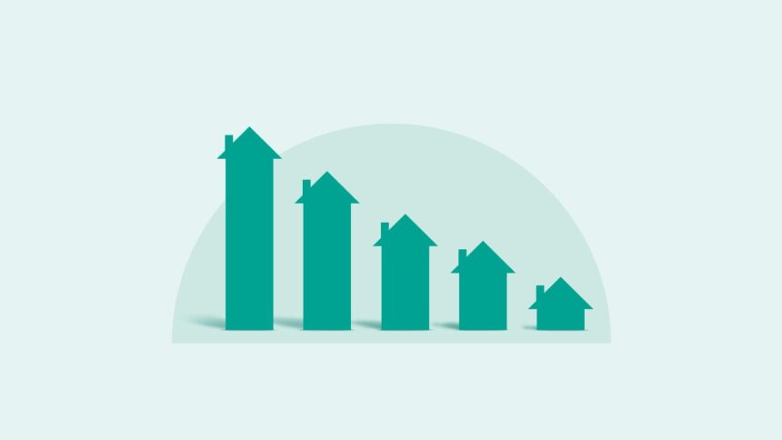 How is the Home Equity Loan Rate determined?