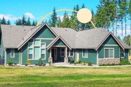 What is Home Equity? How can I use it?