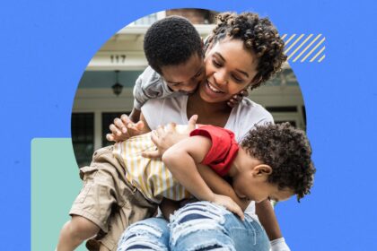What percentage of income should I go to a mortgage?