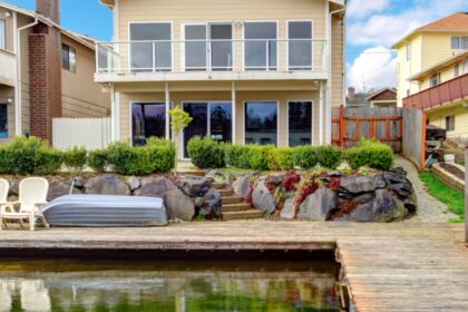 How much flood insurance do I need?