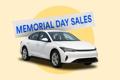 Car sales and price outlook for 2025 anniversary