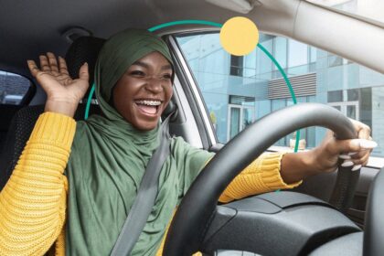 What is a car loan and how it works