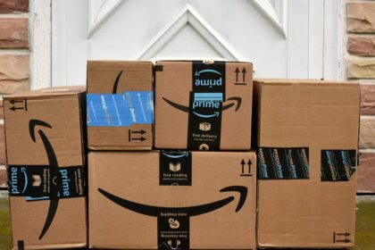Maximize Amazon Cashback | Bank Rates