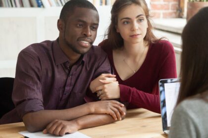 What is a subprime mortgage?