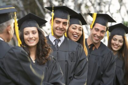 Available Student Loan Forgiveness Program