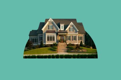 What is a No-Doc mortgage?