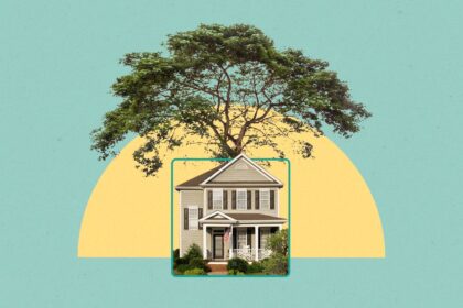Do I need to pay off my mortgage early?
