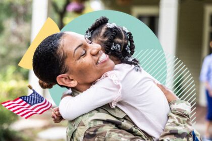 What is a VA loan?