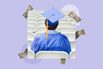 University Graduate Salaries: 2025 Forecast