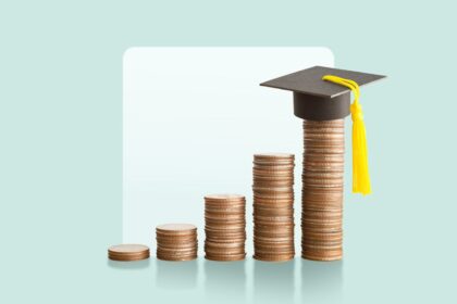 How much can I get with a student loan?