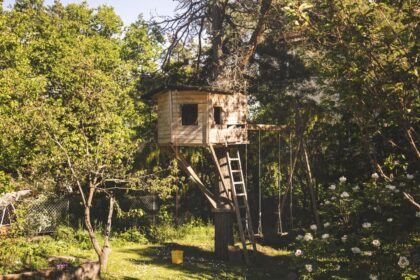 Does homeowners' insurance cover tree houses?