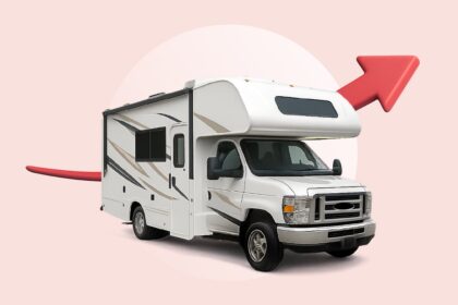 What are the terms of the RV loan? Select Plus