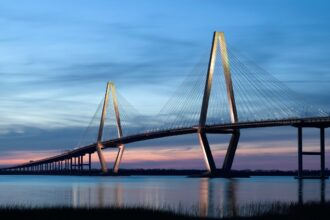 SR-22 in South Carolina | Bankrates