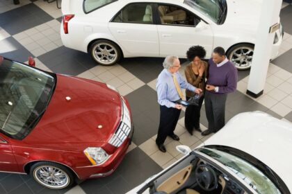 When will car interest rates fall?