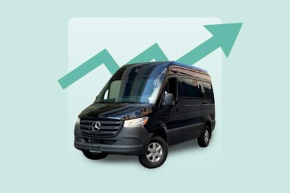 This Torohost used the car's credit line to fund the fleet