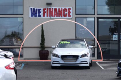 How predatory but legal auto loans systematically take advantage of people with subprime credit